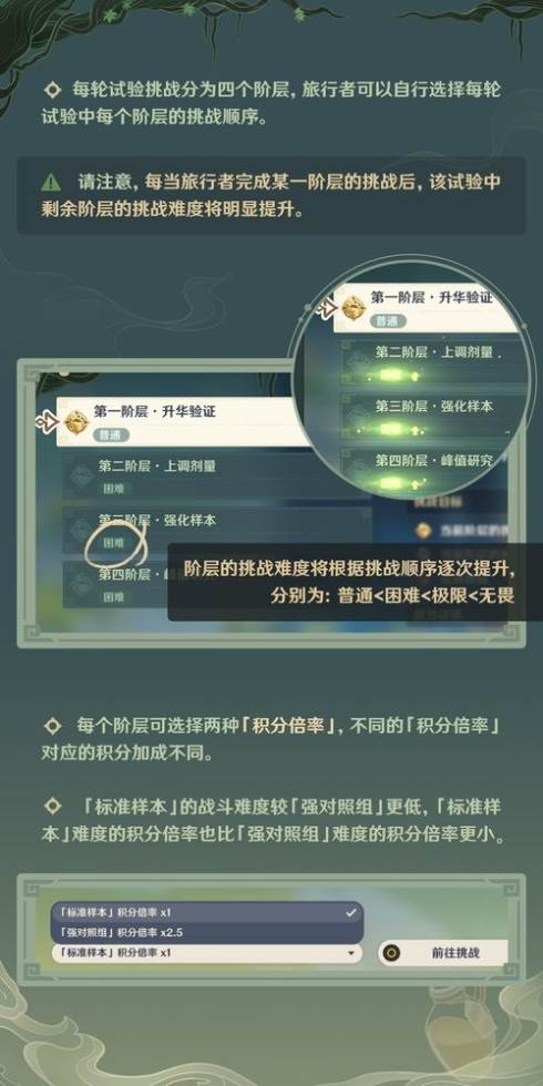 原神魔药研析第三阶段攻略：魔药研析第三阶段通关流程介绍