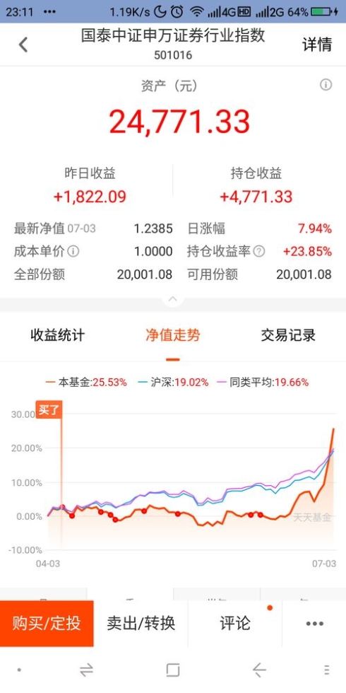 支付宝4月2日题目答案是什么-2022支付宝4月2日题目答案分享