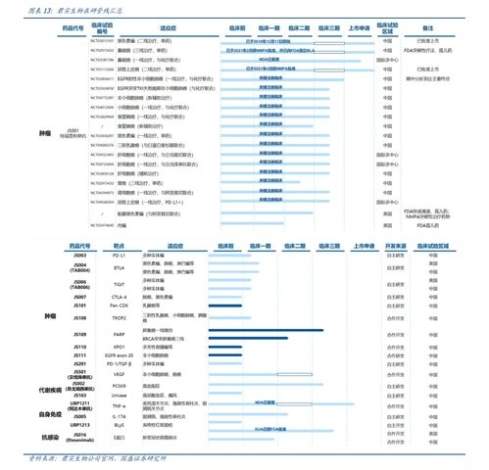 支付宝4月24日答案分享支付宝蚂蚁庄园4月24日的答案是什么