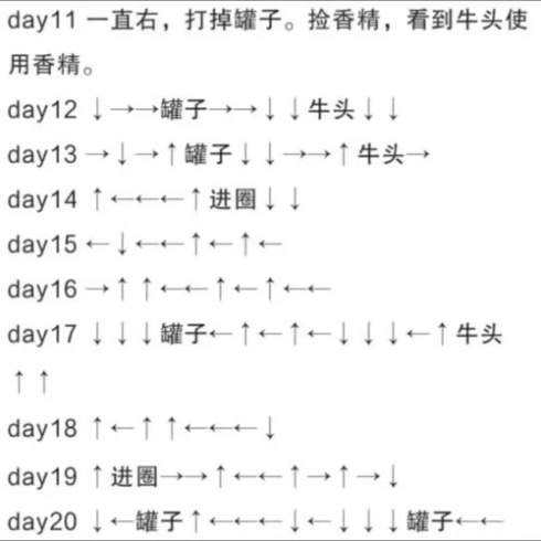 DNF精灵之森大冒险攻略大全：精灵之森大冒险全关卡通关流程分享