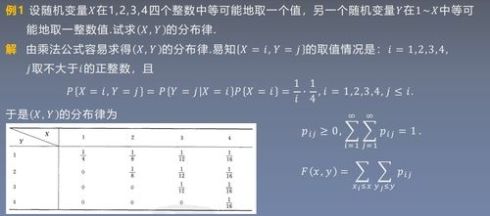 深空之眼多维变量有多少层攻略深空之眼多维变量一共有多少层