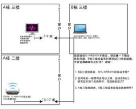 幻塔网络连接错误-1004是怎么回事？5月12日网络连接错误-1004解决办法