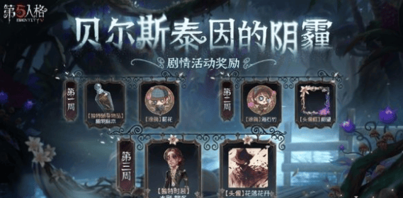 《第五人格》贝尔斯泰因的阴霾活动什么时间以及活动奖励