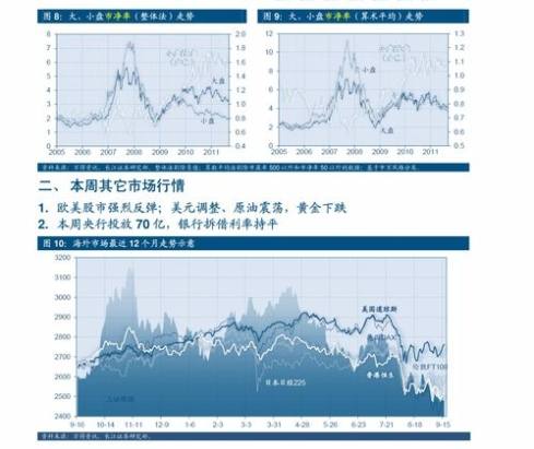 支付宝7月7的题目答案分享支付宝7月7日的第二题的答案是什么