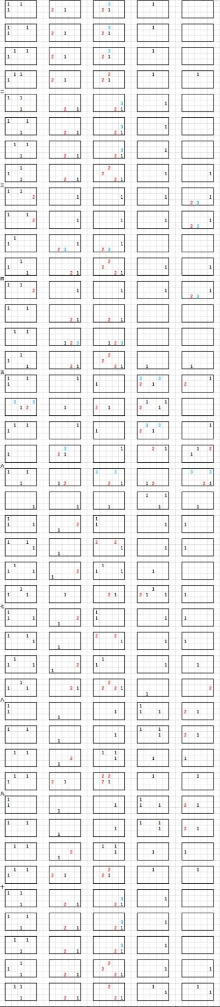 《光遇》aLIEz琴谱完整版分享及操作解析