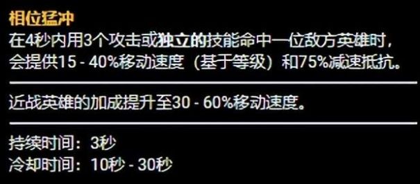 《英雄联盟》男刀技能及中单男刀对线技巧介绍