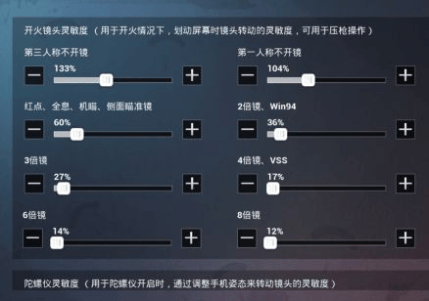 《和平精英》最稳灵敏度推荐2022