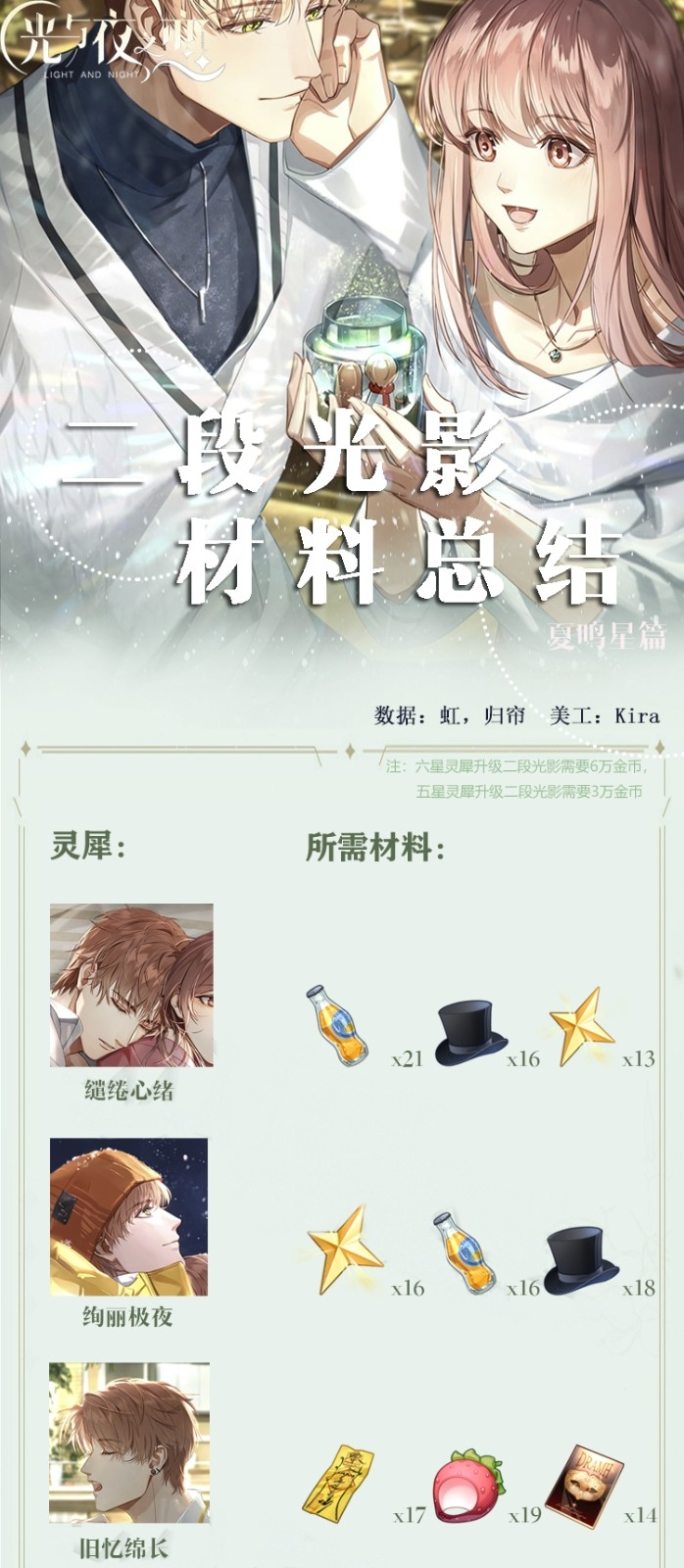 《光与夜之恋》二段光影材料之夏鸣星篇