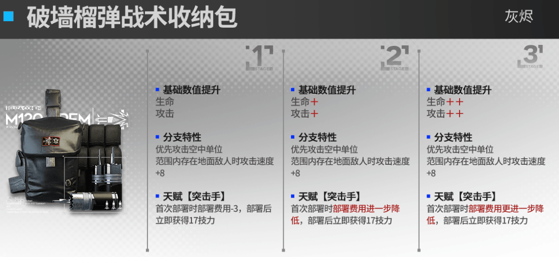 《明日方舟》灰烬升级模组效果