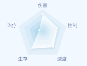 《天谕手游》天昭介绍与技能解析