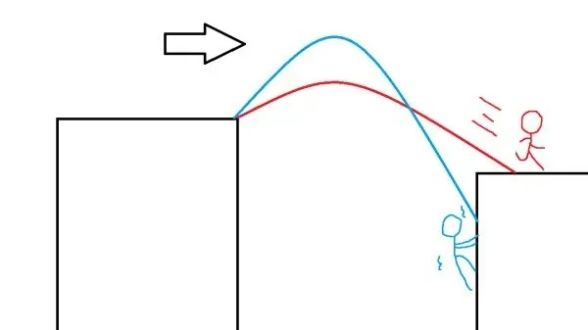 《消逝的光芒2》怎么用滑行跳跃技能