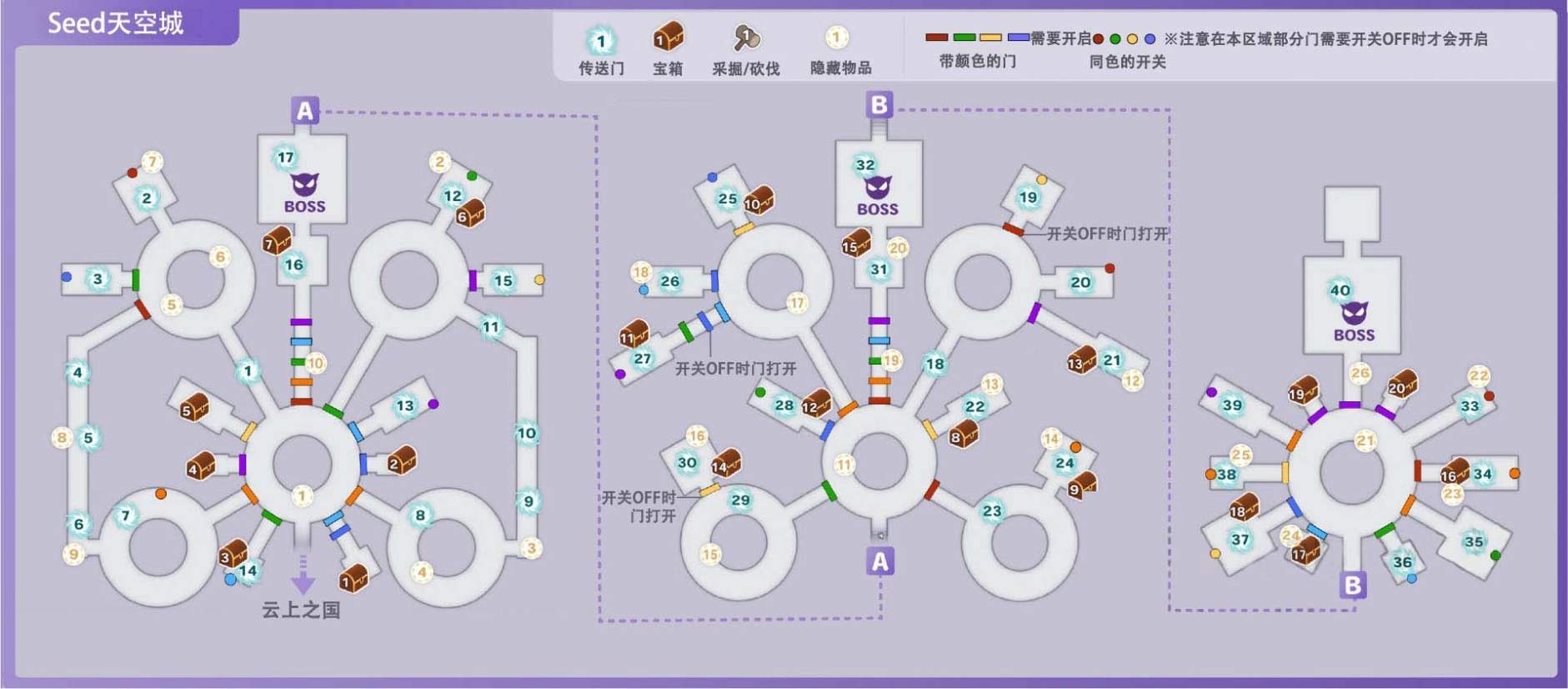 《符文工厂5》seed天空城区域宝箱在哪里