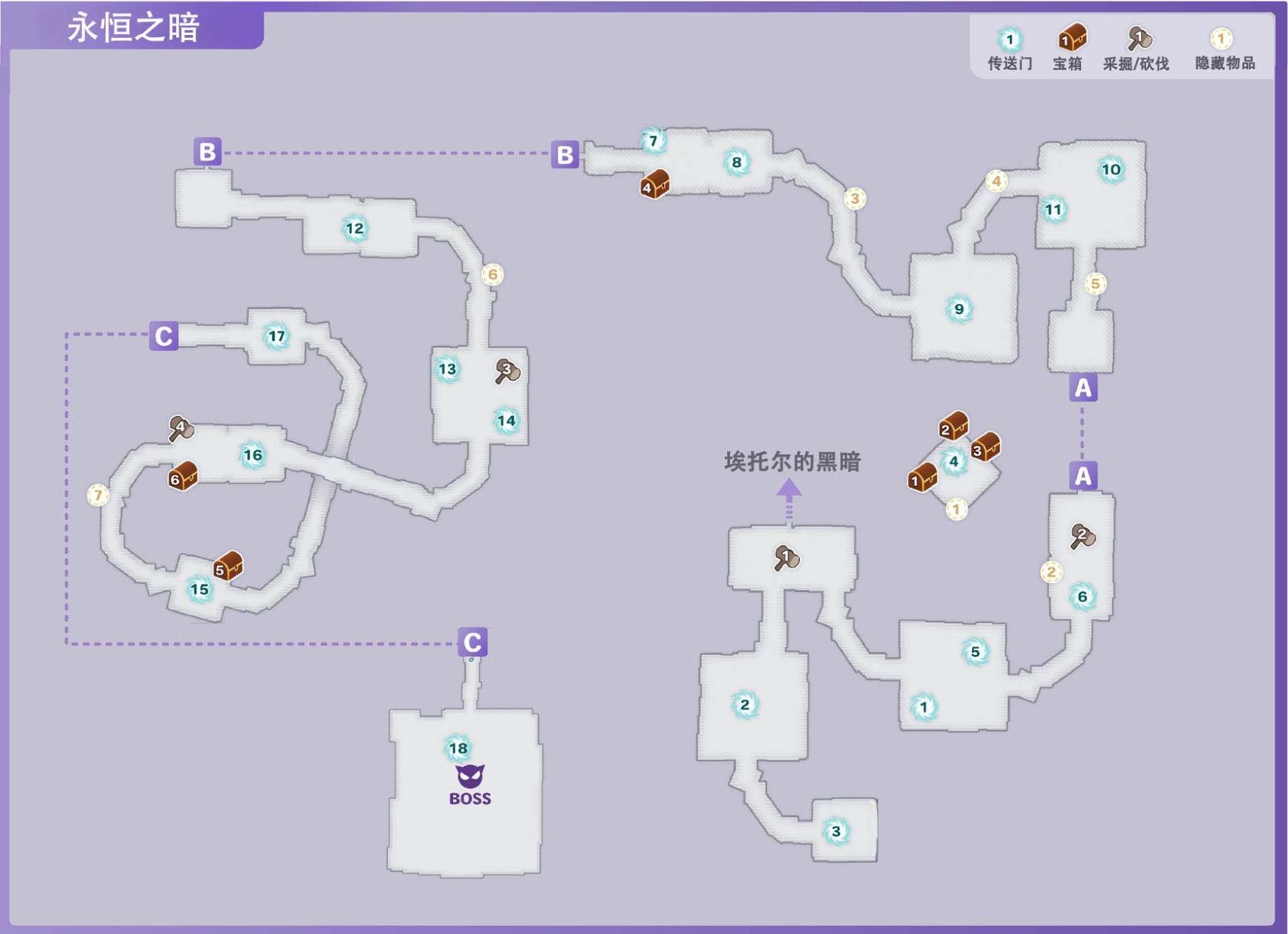 《符文工房5》永恒之暗区域隐藏物品在哪里