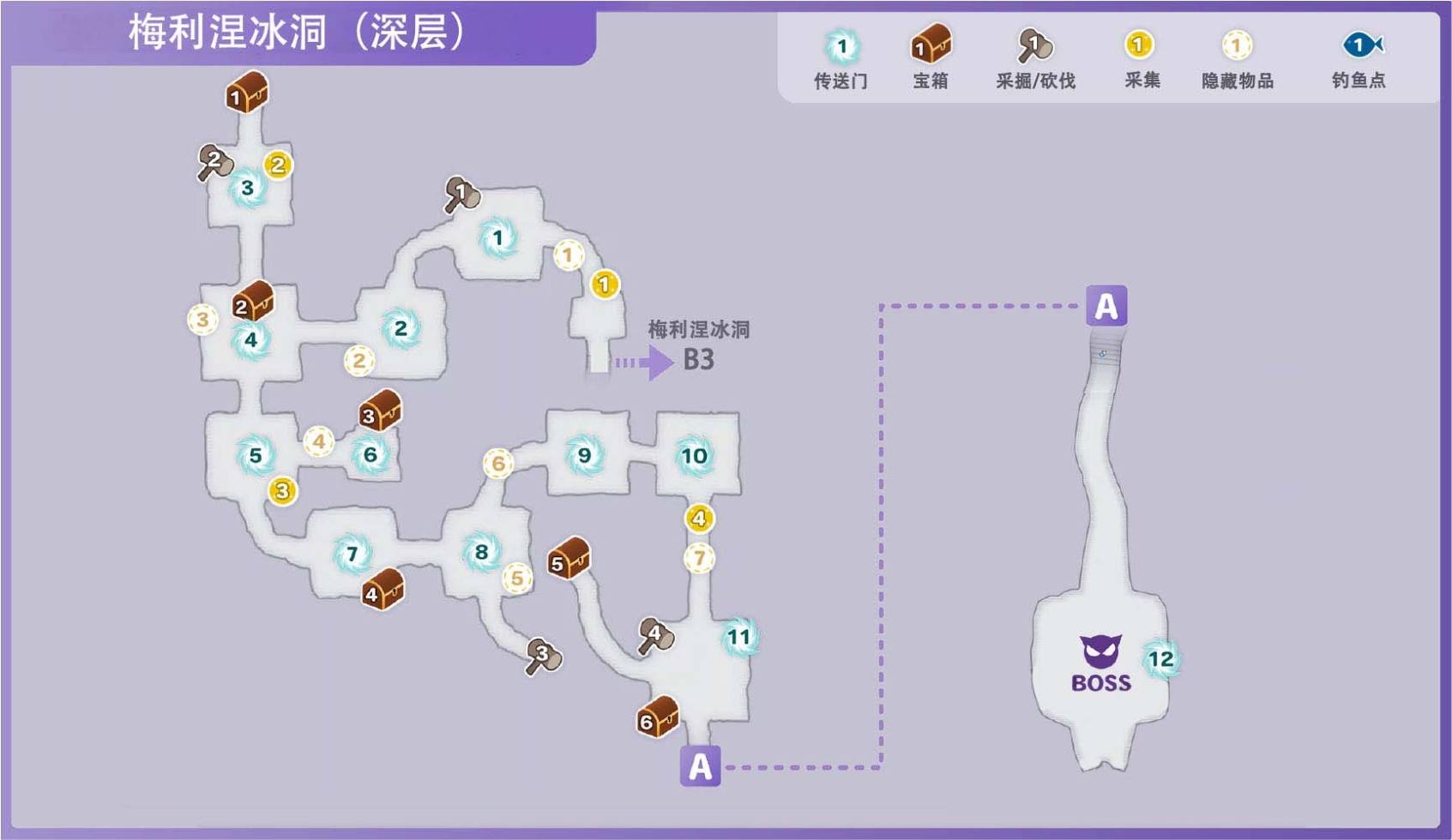 《符文工房5》梅利涅冰洞深层区域宝箱在哪里