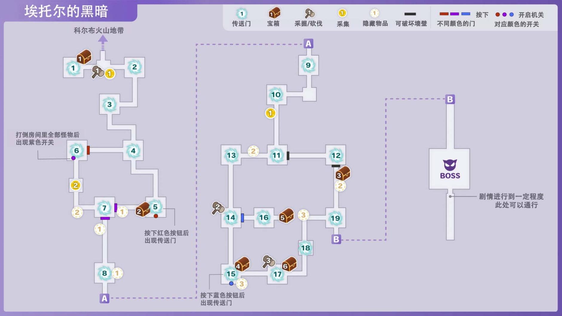 《符文工房5》埃托尔的黑暗的宝箱在哪里