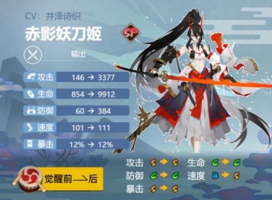 《阴阳师》赤影妖刀姬御魂搭配推荐