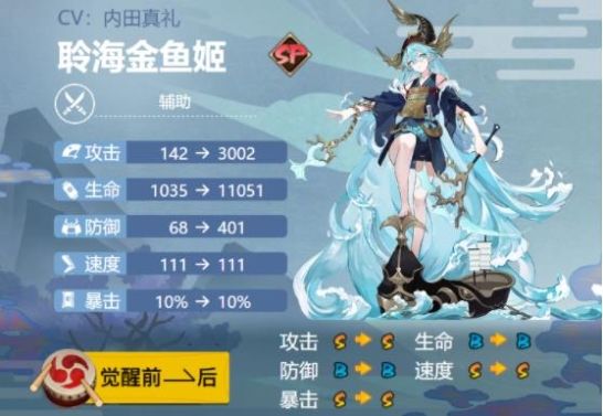 《阴阳师》聆海金鱼姬御魂搭配推荐