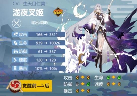 《阴阳师》泷夜叉姬御魂搭配推荐