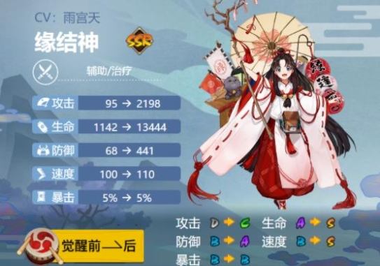 《阴阳师》缘结神御魂搭配推荐