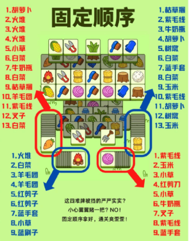 《羊了个羊》第二关有多少卡牌