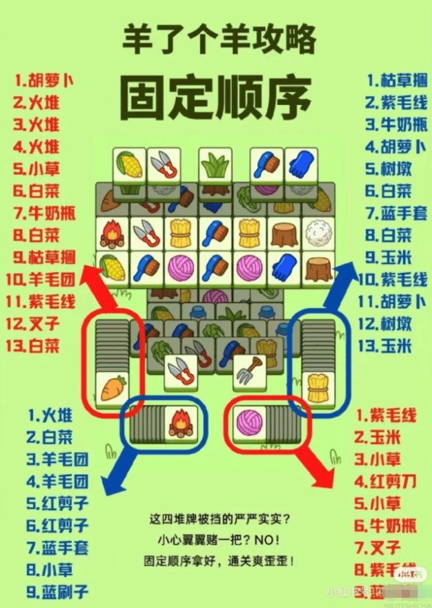 《羊了个羊》第二关通关秘籍