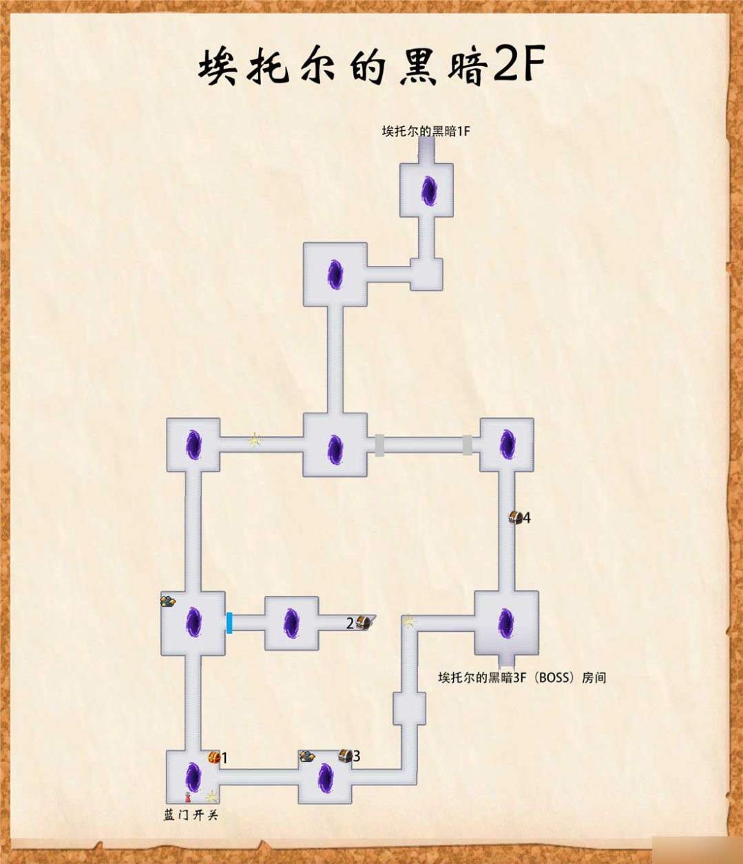 《符文工房5》艾托尔的黑暗主线剧情流程介绍