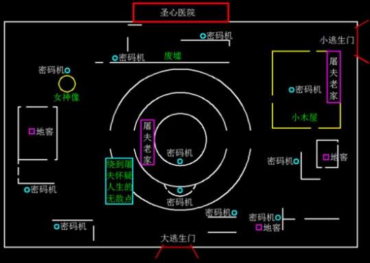 《第五人格》逃生门位置寻找玩法技巧