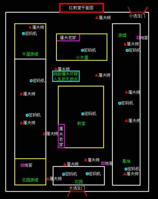 《第五人格》逃生门位置寻找玩法技巧