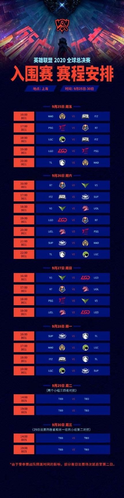 英雄联盟s12赛程表时间表s12小组赛10月赛程安排