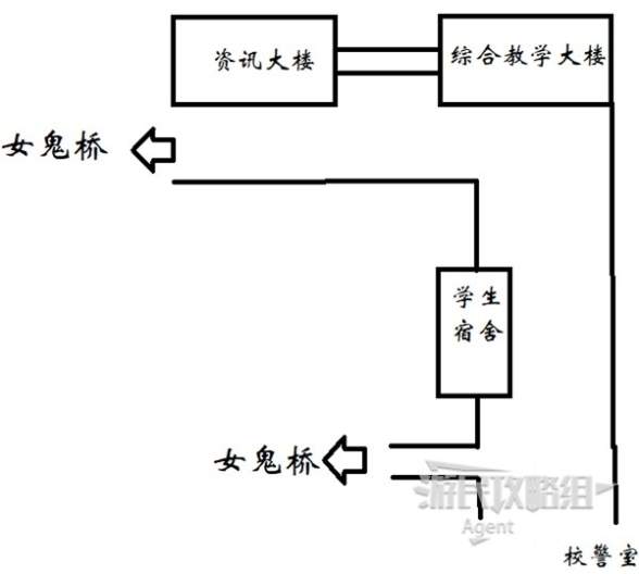 《女鬼桥 开魂路》图文流程全解密攻略-视频全攻略