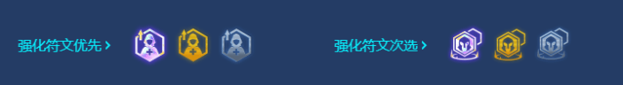 《金铲铲之战》卓尔不群双C阵容玩法攻略