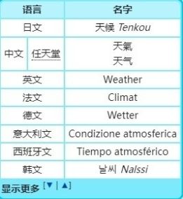 《宝可梦朱紫》天气术语讲解