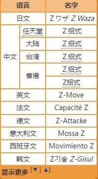 《宝可梦朱紫》Z招式术语介绍