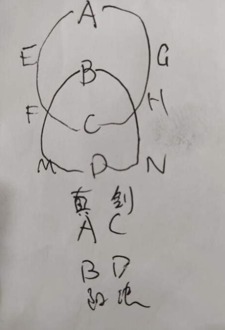 《无名江湖》奇遇攻略：上元赋