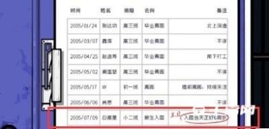 《房间的秘密2：起点》第三关齿轮盒子密码攻略