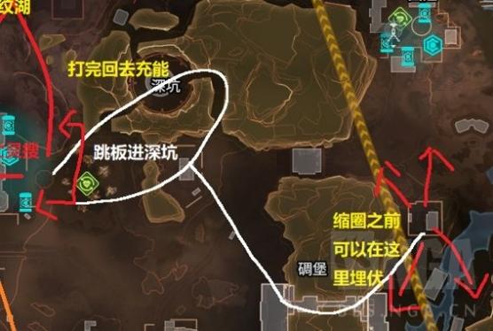 《APEX英雄》诸王峡谷密客哈冲跳点运营思路分享