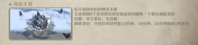 《文明与征服》传奇挑战赛玩法攻略分享