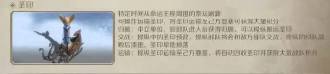 《文明与征服》传奇挑战赛玩法攻略分享