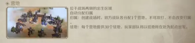 《文明与征服》传奇挑战赛玩法攻略分享