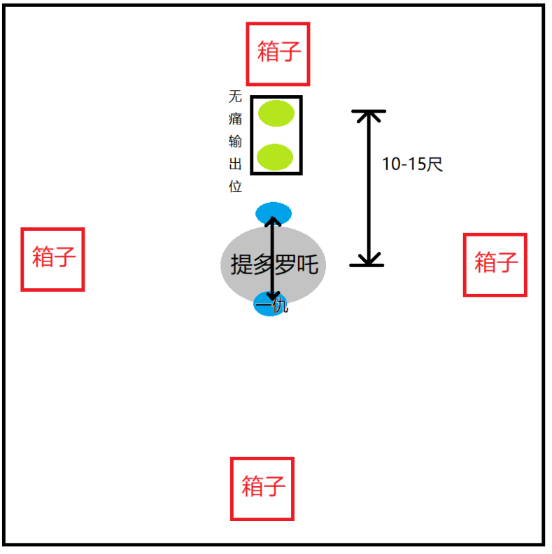 《剑侠情缘网络部叁》百战异闻录提多罗吒攻略分享