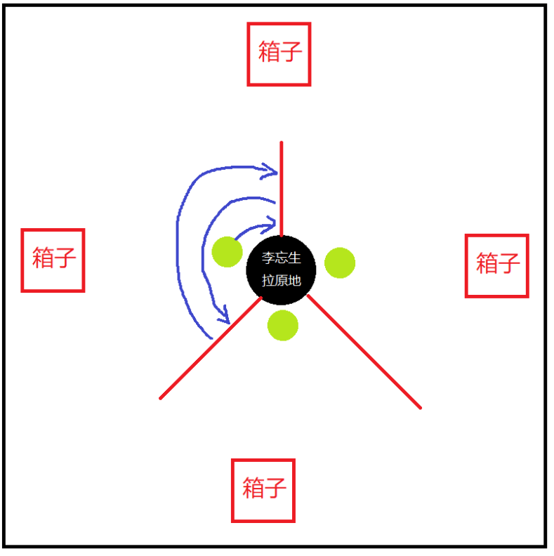 《剑侠情缘网络部叁》百战异闻录谢云流攻略分享