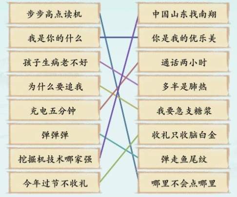 《汉字神操作》经典广告词1怎么通关