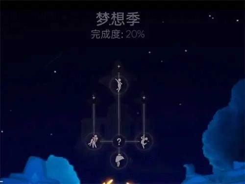 光遇梦想季先祖位置大全：4个梦想季先祖位置分享[多图]图片1