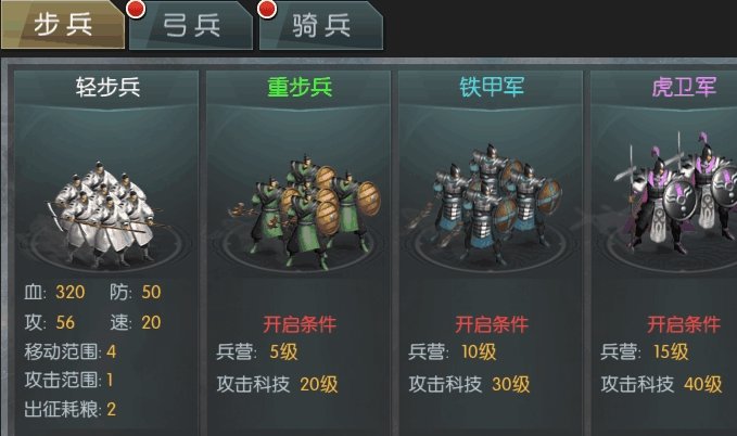 帝王三国为什么只有一个兵种