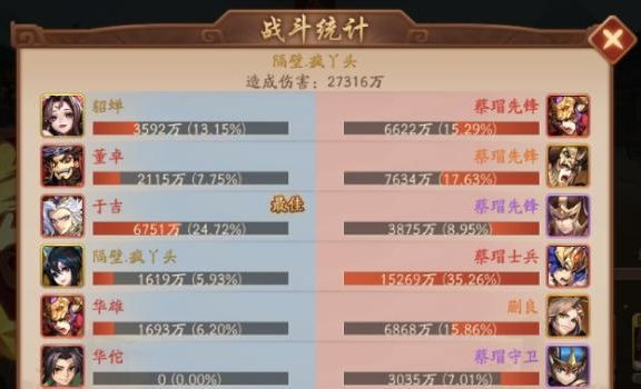 少年三国志2升级经验怎么得