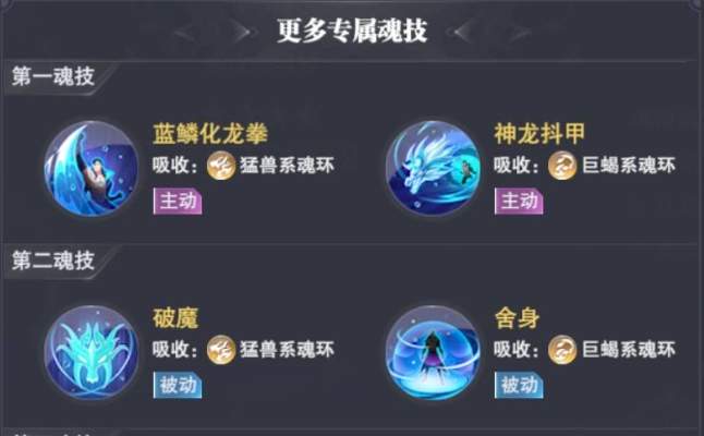 斗罗大陆魂师唐月华怎么样