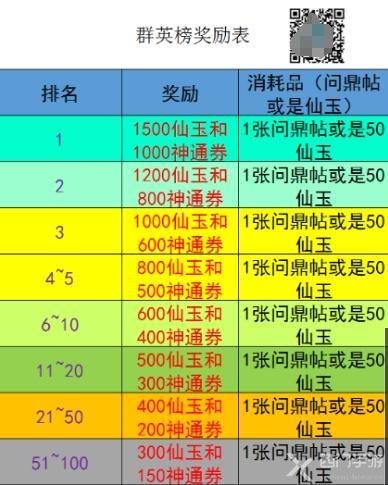 寻道大千新手入门攻略