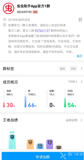 虫虫助手qq群验证问题答案是什么