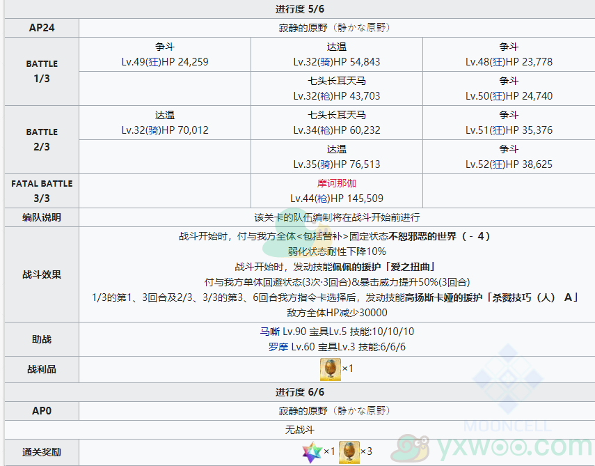 《命运冠位指定》2.4创世灭亡轮回主线关卡第十七节攻略