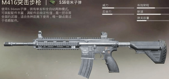 《和平精英》M416用什么枪口